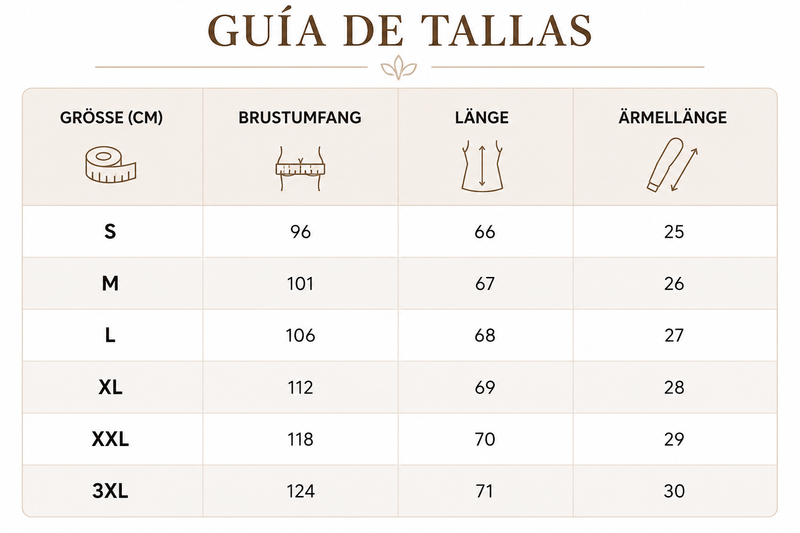 Guía de tallas