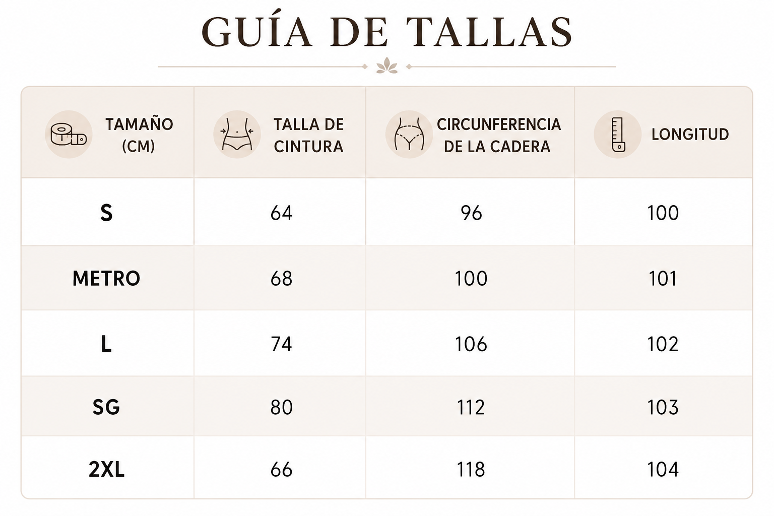 Guía de tallas