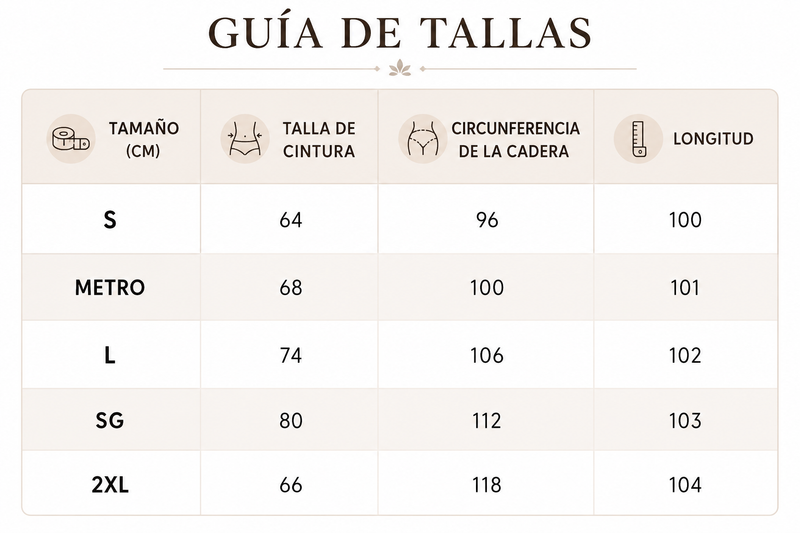 Guía de tallas