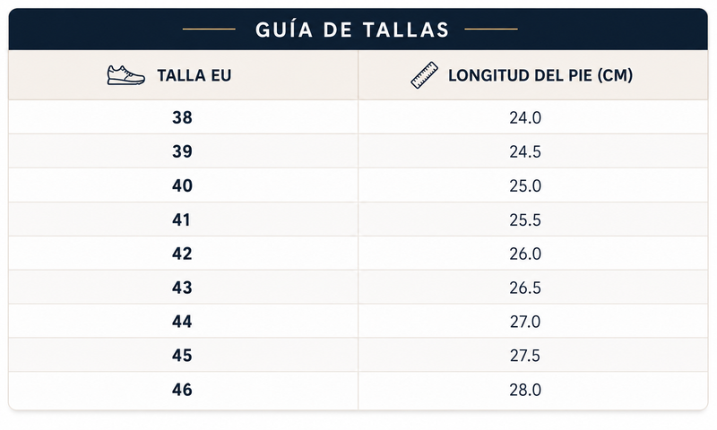 Guía de tallas