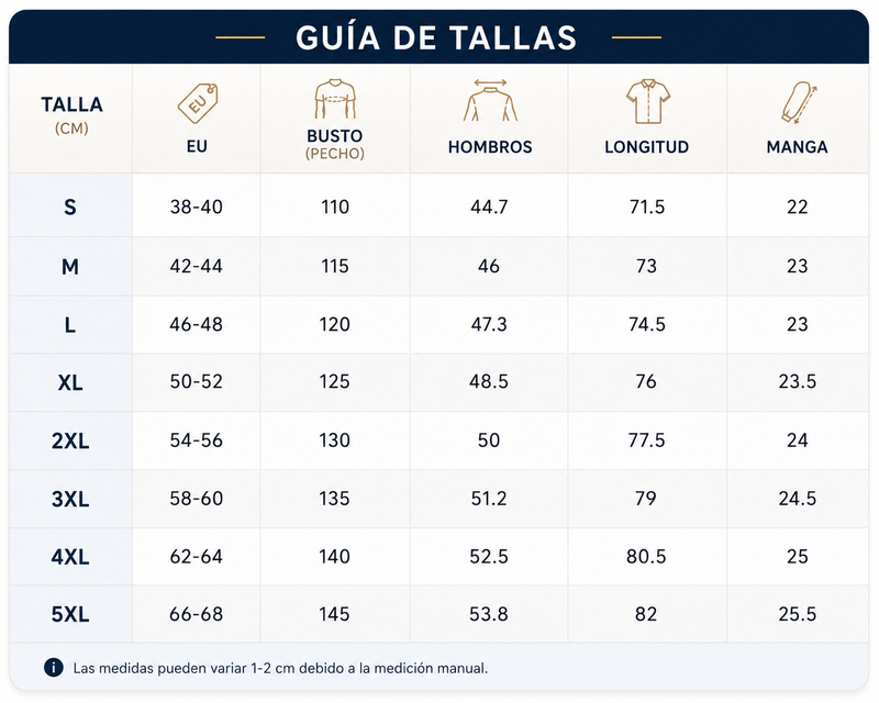 Guía de tallas