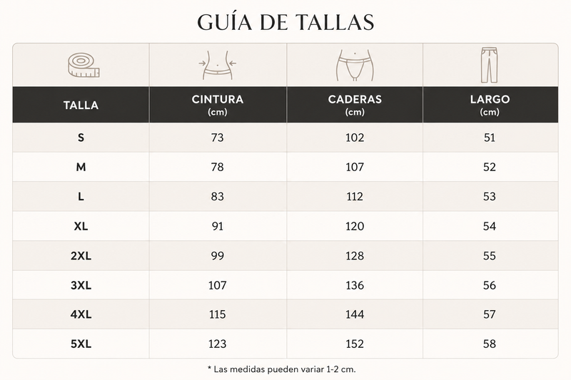 Guía de tallas