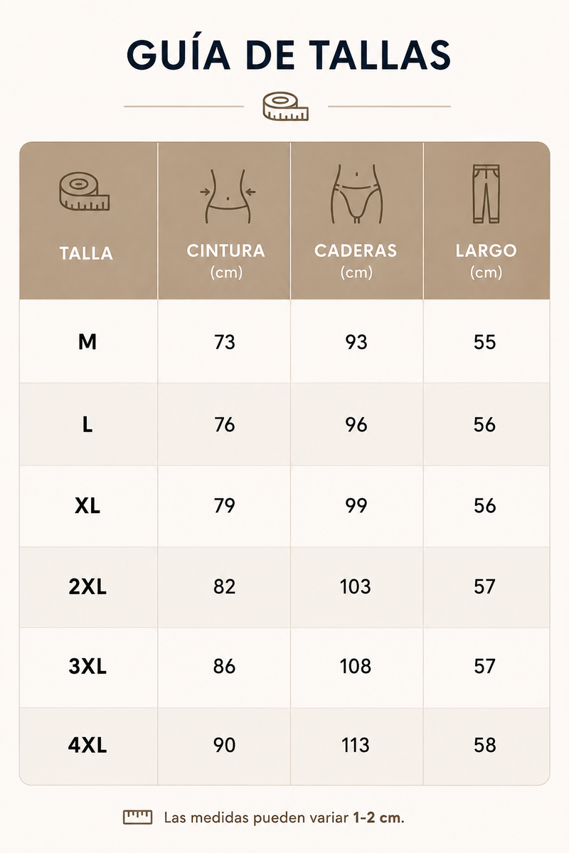 Guía de tallas