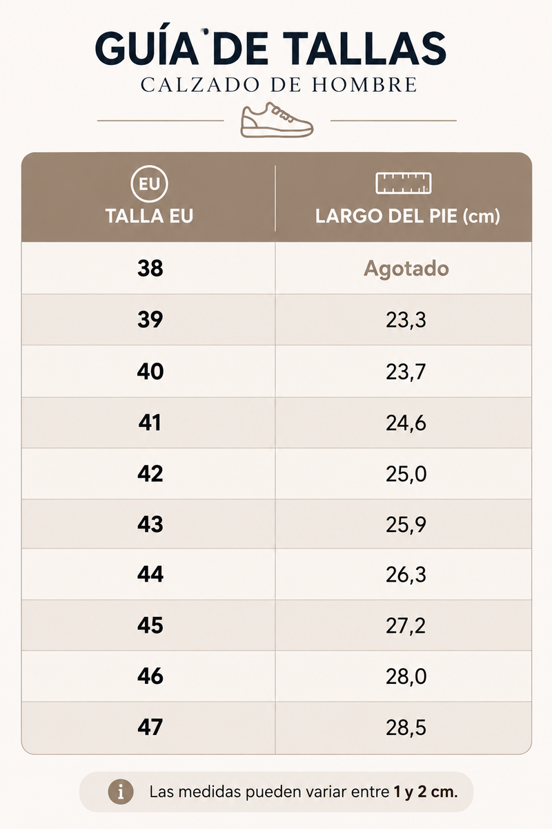 Guía de tallas