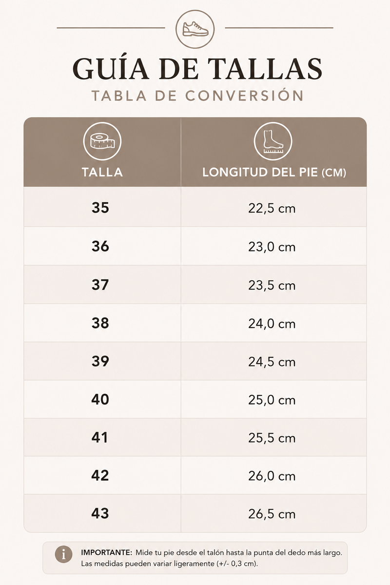 Guía de tallas