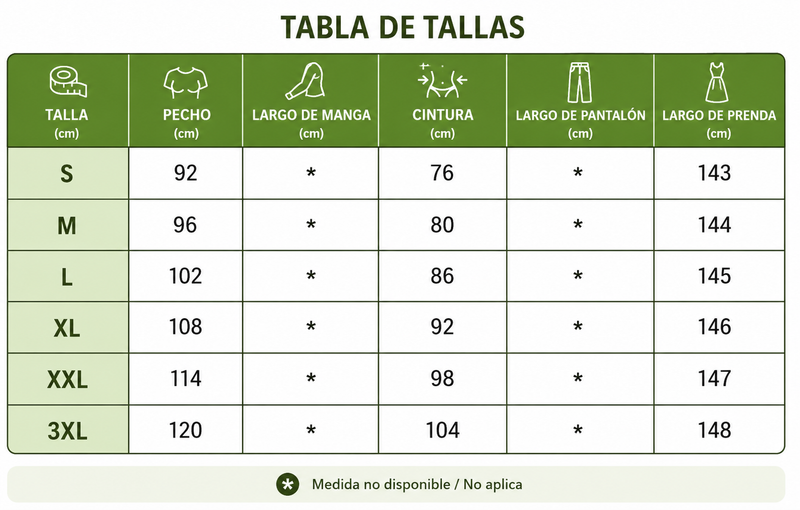 Guía de tallas