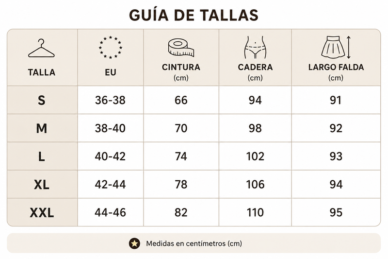 Guía de tallas