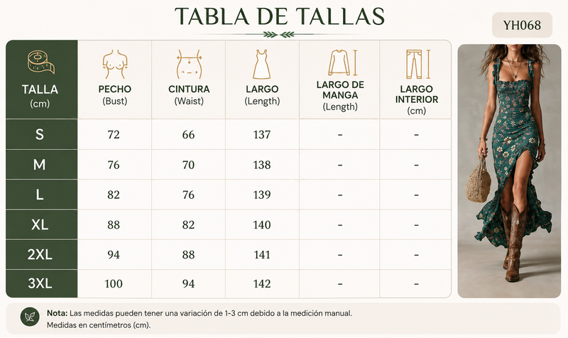 Guía de tallas
