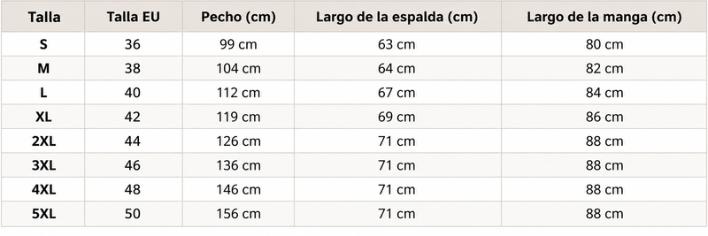 Guía de tallas