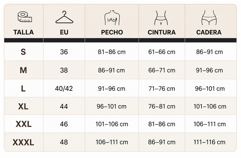 Guía de tallas