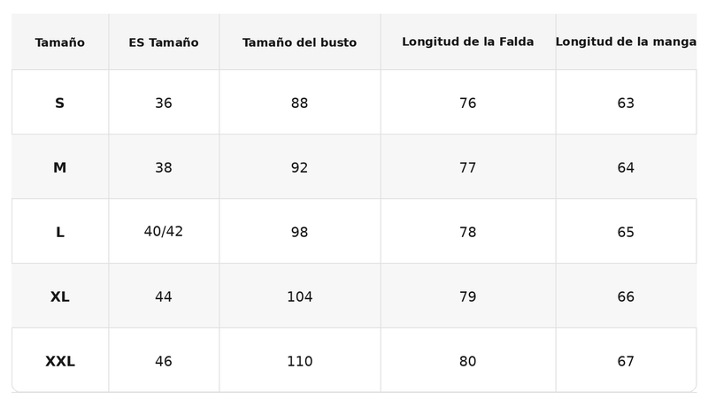 Guía de tallas